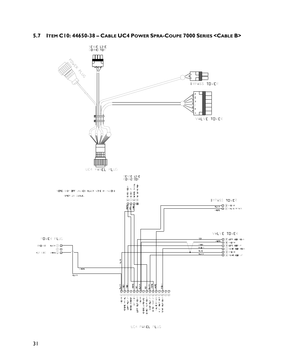 7 item c10: 44650-38 | NORAC UC4+BC+SC2 User Manual | Page 34 / 36