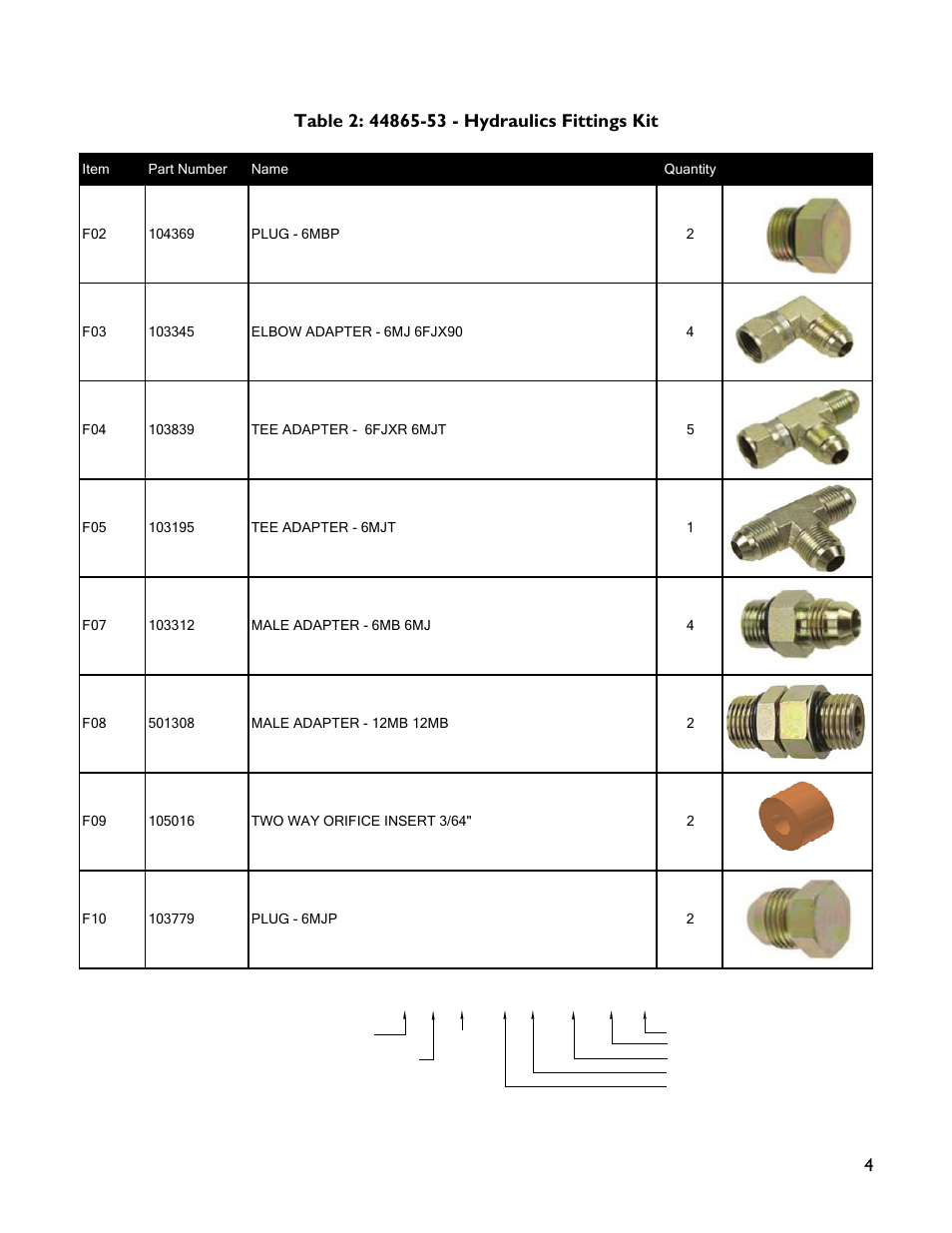 6 m b - 6 m or x 90 | NORAC UC4+BC+SC2 User Manual | Page 7 / 36