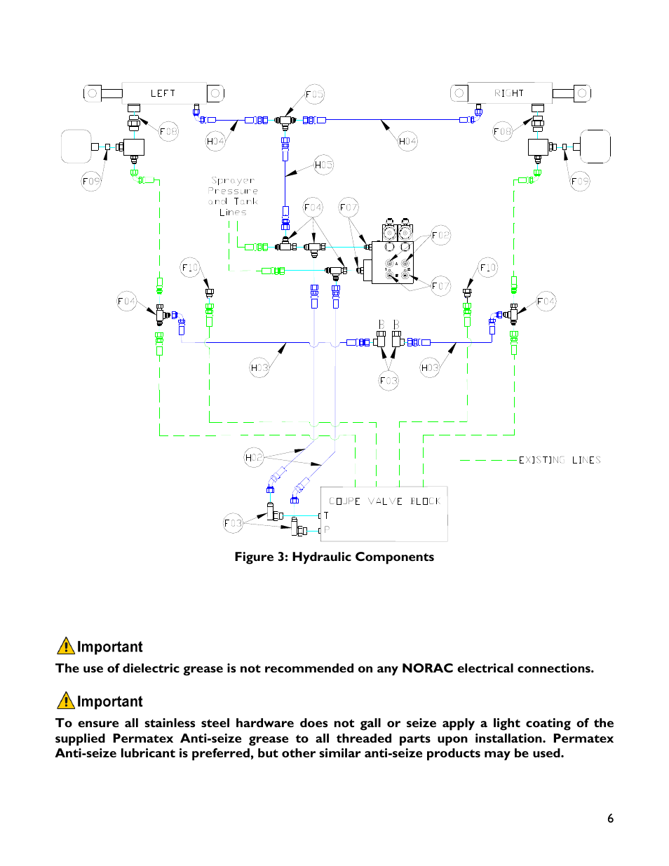 NORAC UC4+BC+SC2 User Manual | Page 9 / 36