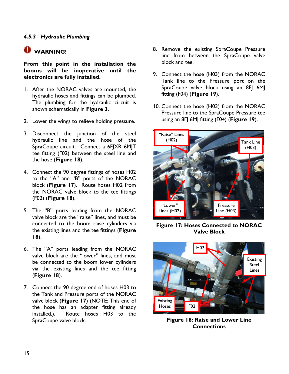 3 hydraulic plumbing | NORAC UC4+BC+SC4 User Manual | Page 18 / 27