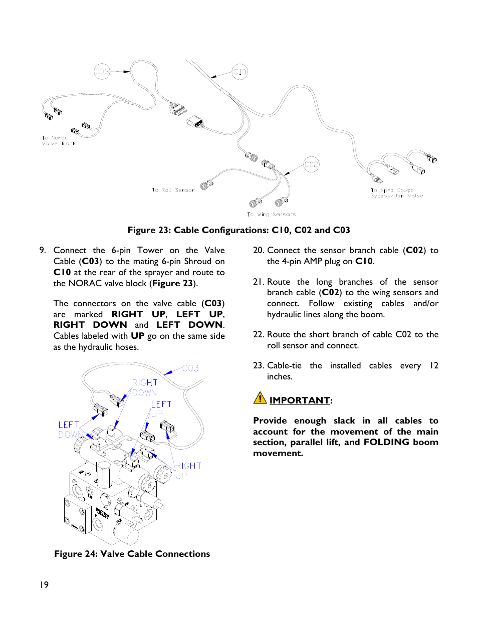 NORAC UC4+BC+SC4 User Manual | Page 22 / 27