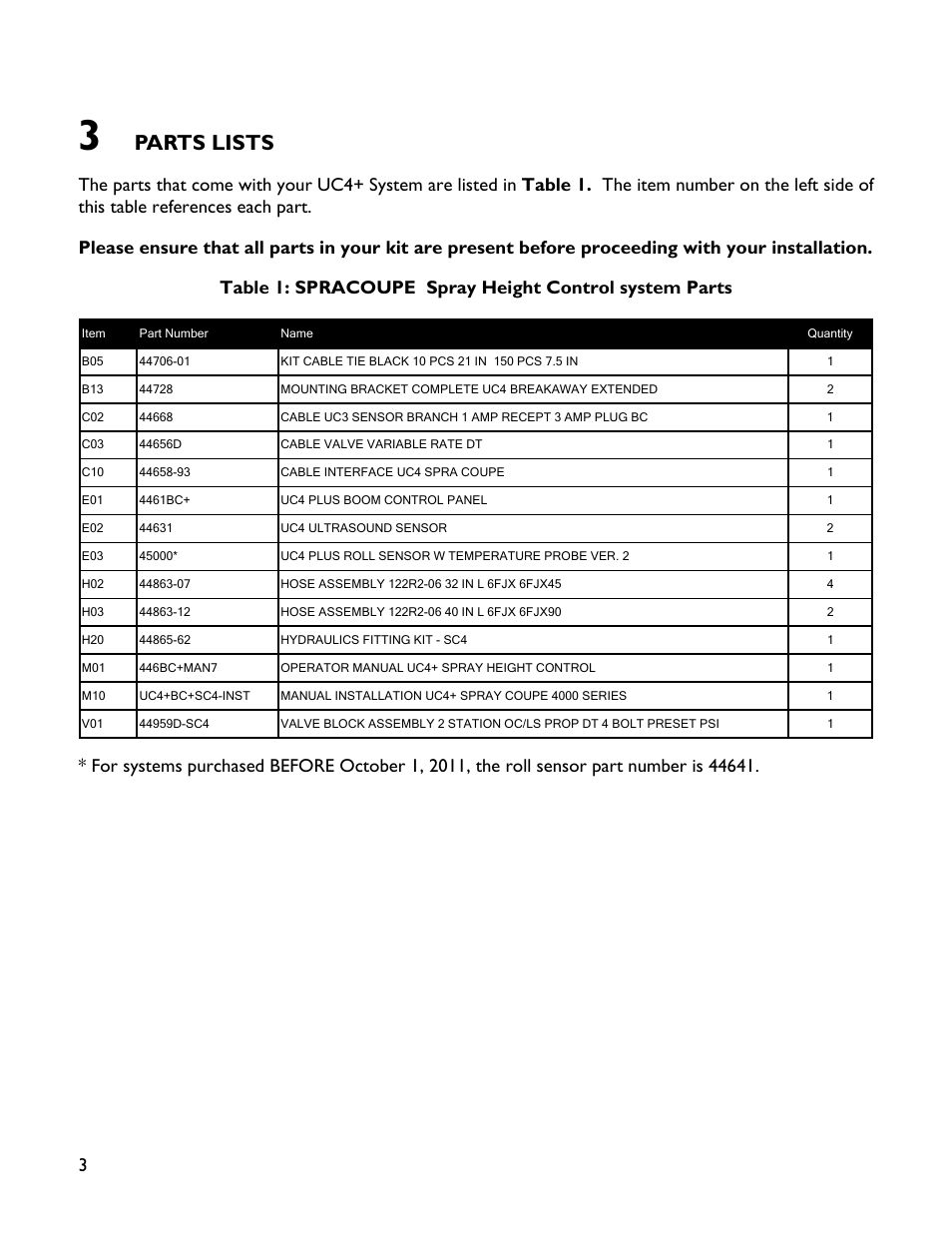 3 parts lists, Parts lists | NORAC UC4+BC+SC4 User Manual | Page 6 / 27