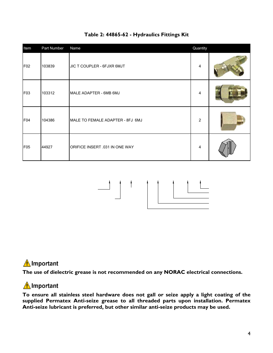 6 m b - 6 m or x 90, Fitting name example | NORAC UC4+BC+SC4 User Manual | Page 7 / 27