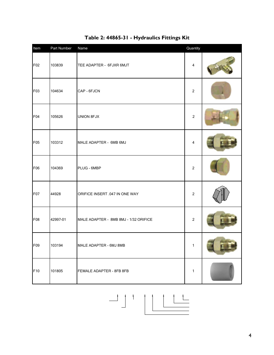 6 m b - 6 m or x 90 | NORAC UC4+BC+TA1 User Manual | Page 7 / 37