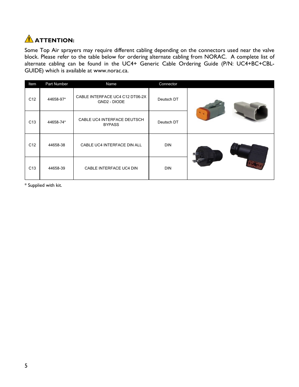 NORAC UC4+BC+TA1 User Manual | Page 8 / 37