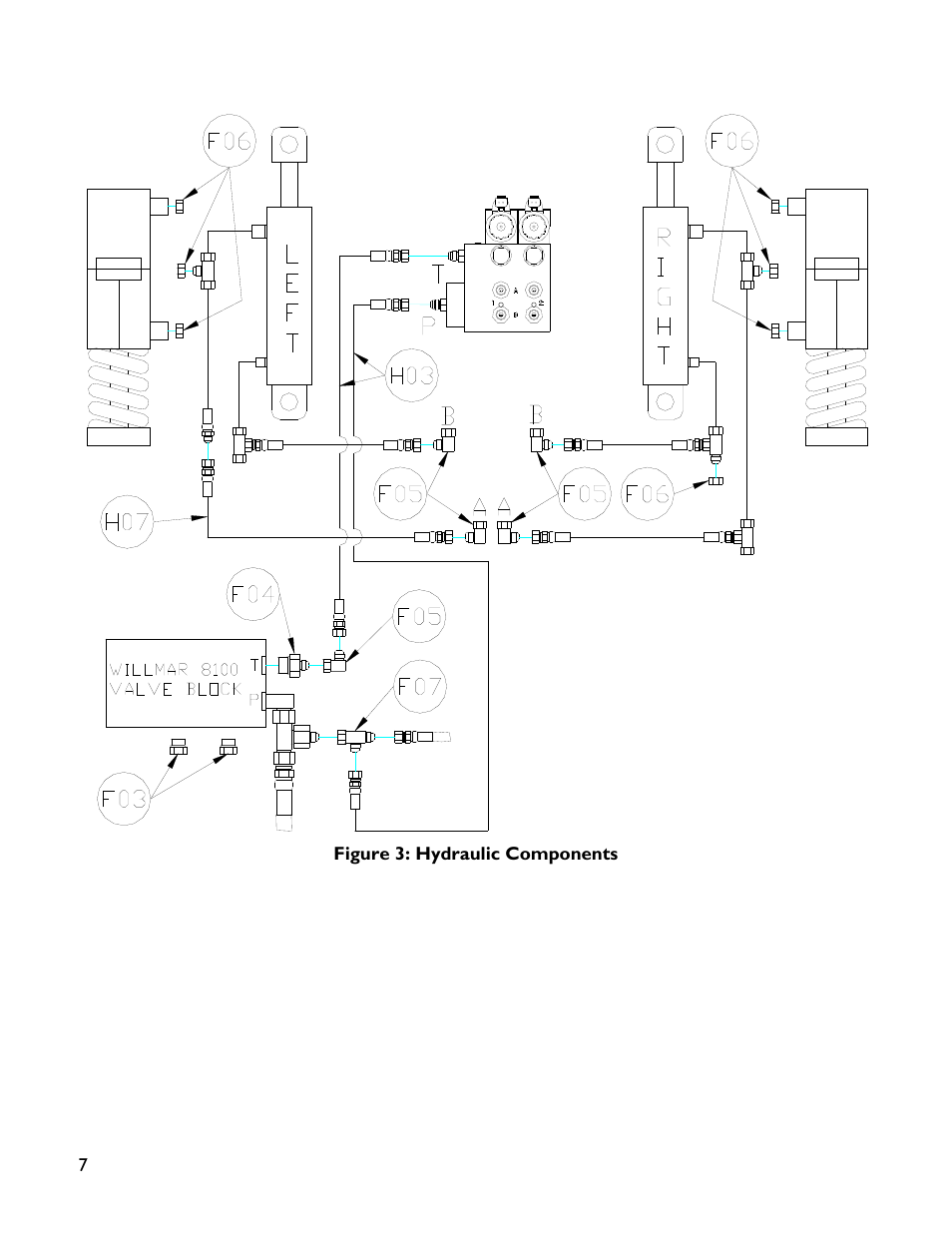 NORAC UC4+BC+WR1 User Manual | Page 10 / 32