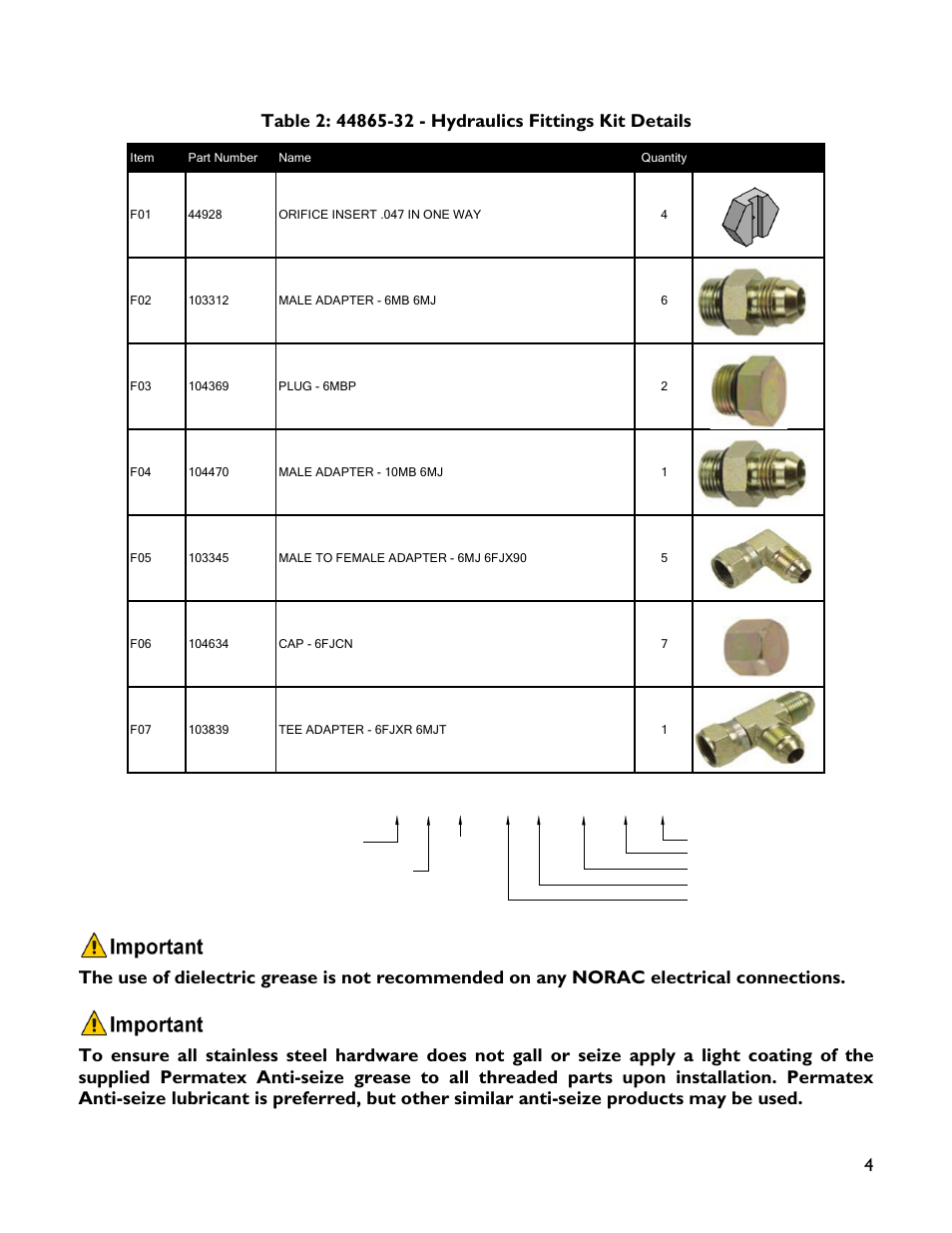 6 m b - 6 m or x 90 | NORAC UC4+BC+WR1 User Manual | Page 7 / 32