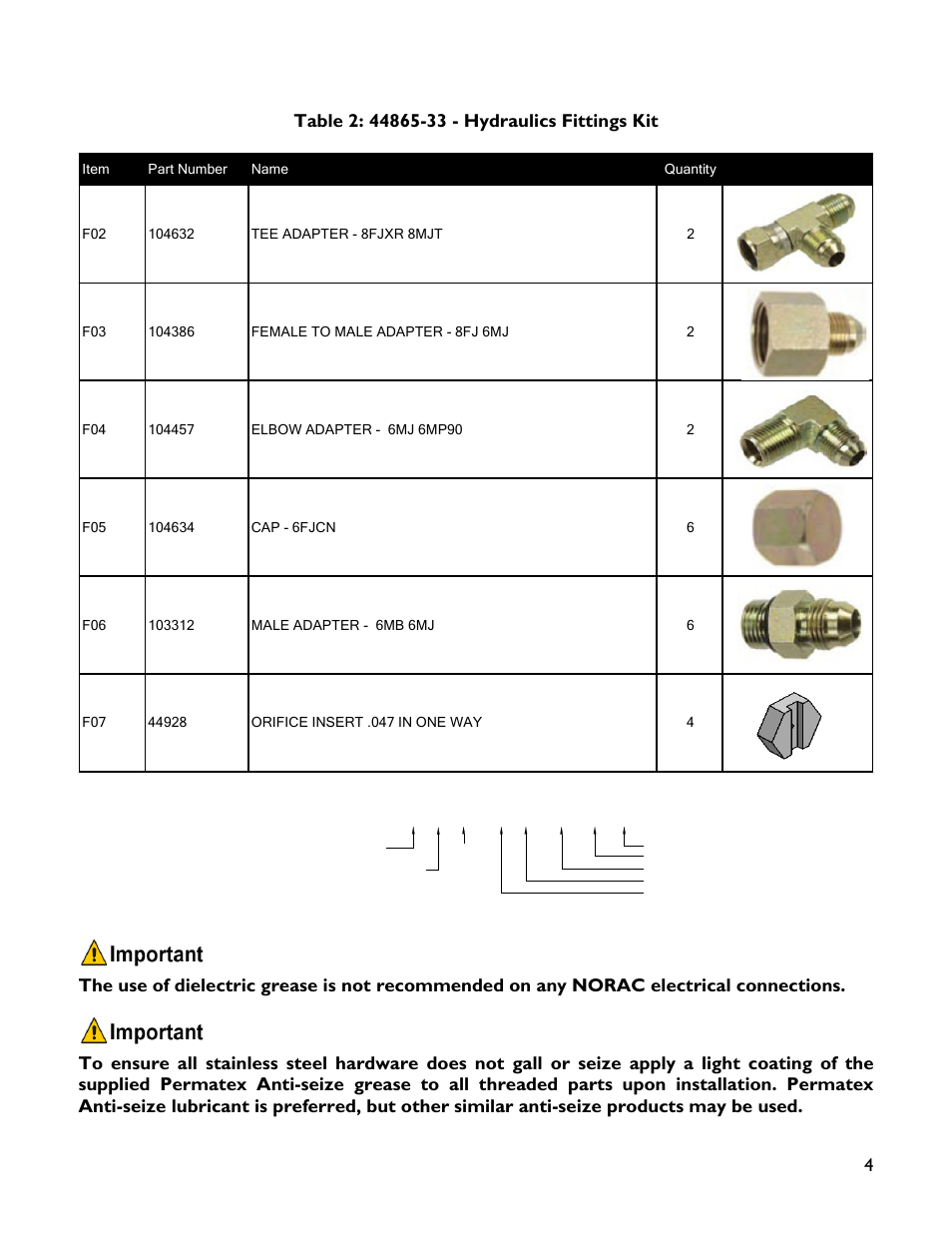 6 m b - 6 m or x 90 | NORAC UC4+BC+WR2 User Manual | Page 7 / 31