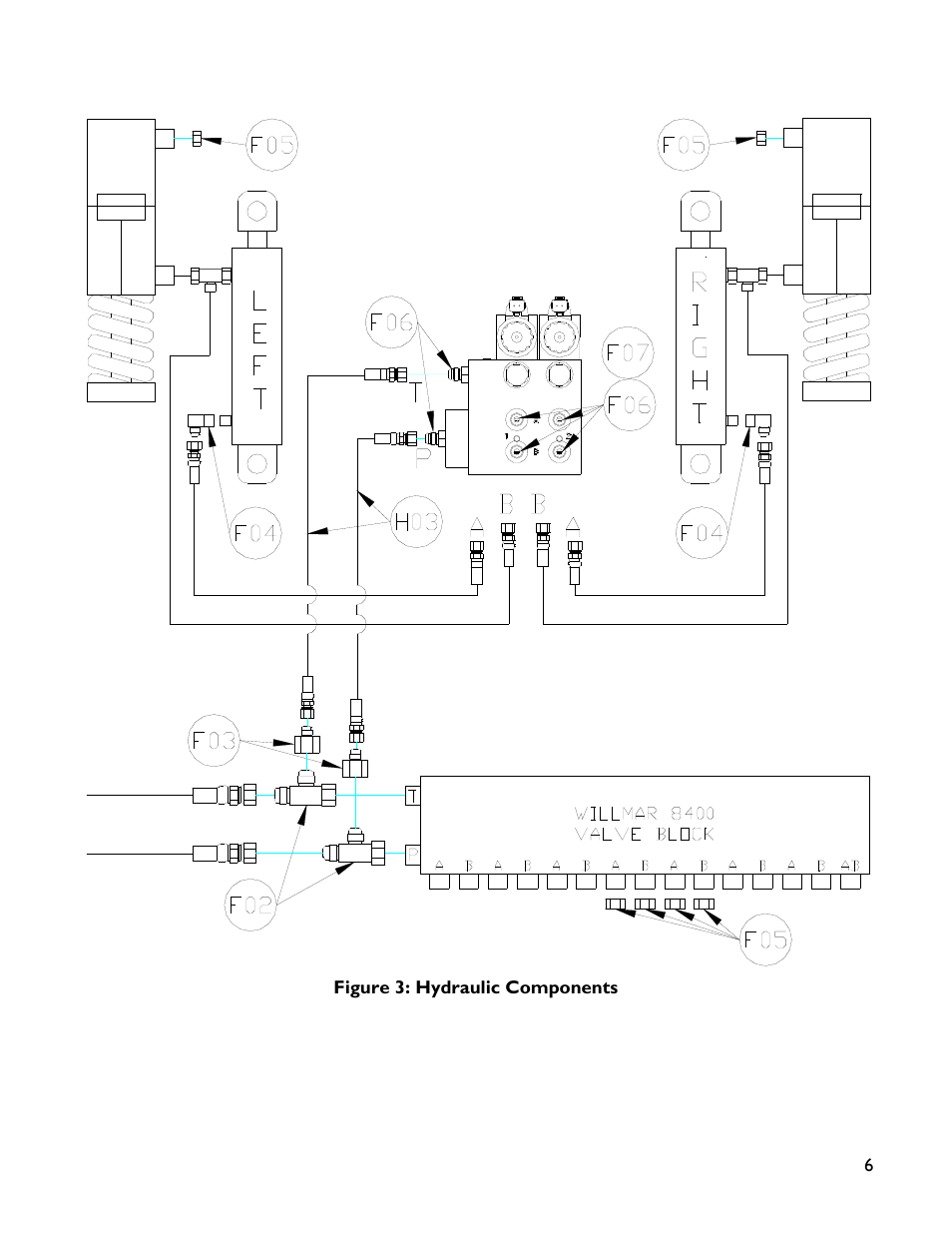 NORAC UC4+BC+WR2 User Manual | Page 9 / 31