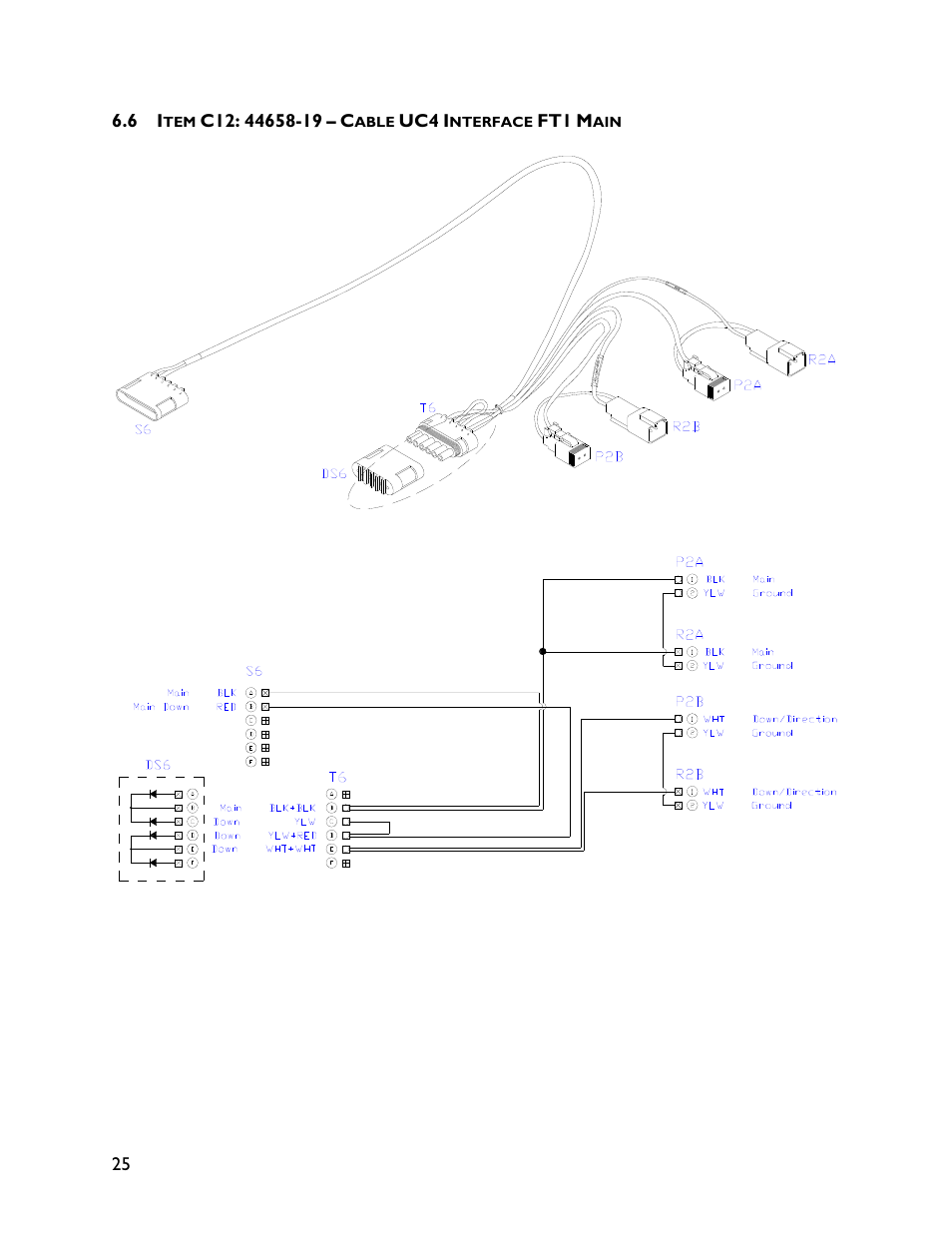 6 item c12: 44658-19 | NORAC UC4+BC+FT1 User Manual | Page 28 / 30