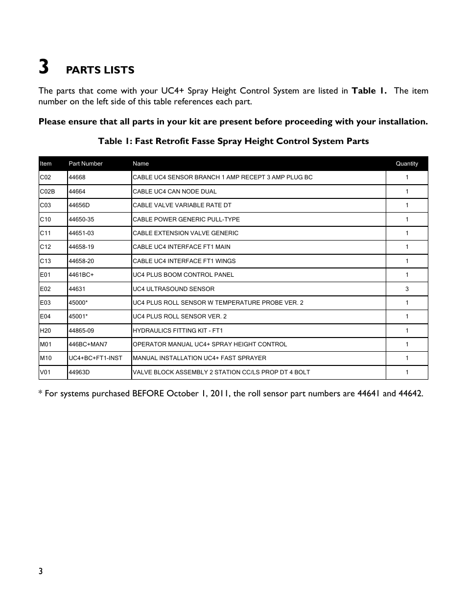 3 parts lists, Parts lists | NORAC UC4+BC+FT1 User Manual | Page 6 / 30