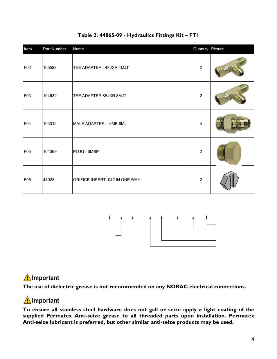 6 m b - 6 m or x 90, Fitting name example | NORAC UC4+BC+FT1 User Manual | Page 7 / 30