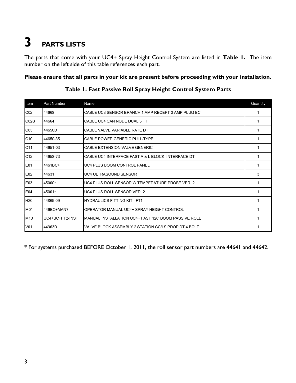 3 parts lists, Parts lists | NORAC UC4+BC+FT2 User Manual | Page 6 / 28