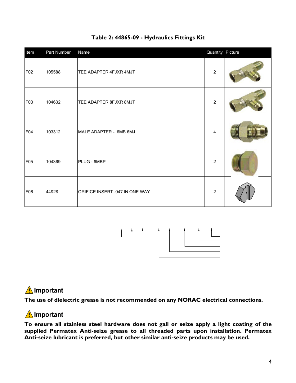 6 m b - 6 m or x 90, Fitting name example | NORAC UC4+BC+FT2 User Manual | Page 7 / 28