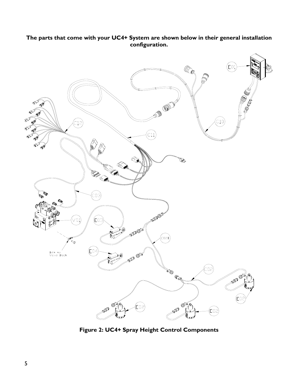 NORAC UC4+BC+FT2 User Manual | Page 8 / 28