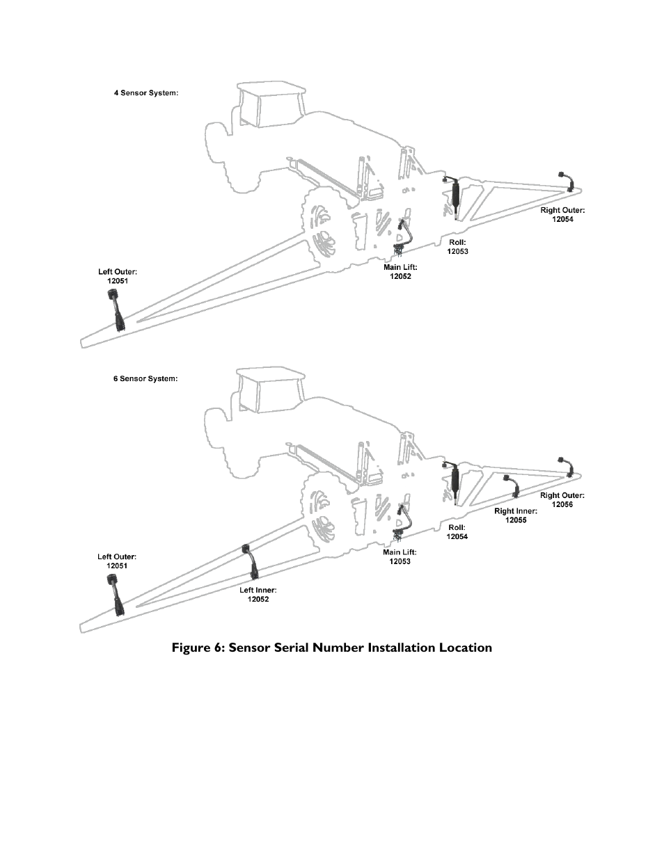 NORAC UC4+BC+FT2A User Manual | Page 11 / 29