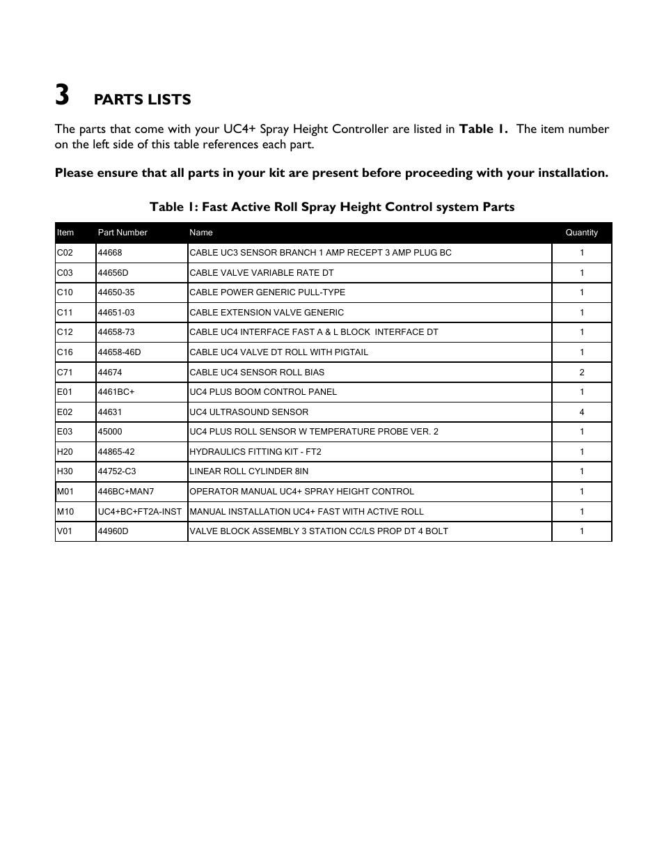 3 parts lists, Parts lists | NORAC UC4+BC+FT2A User Manual | Page 6 / 29