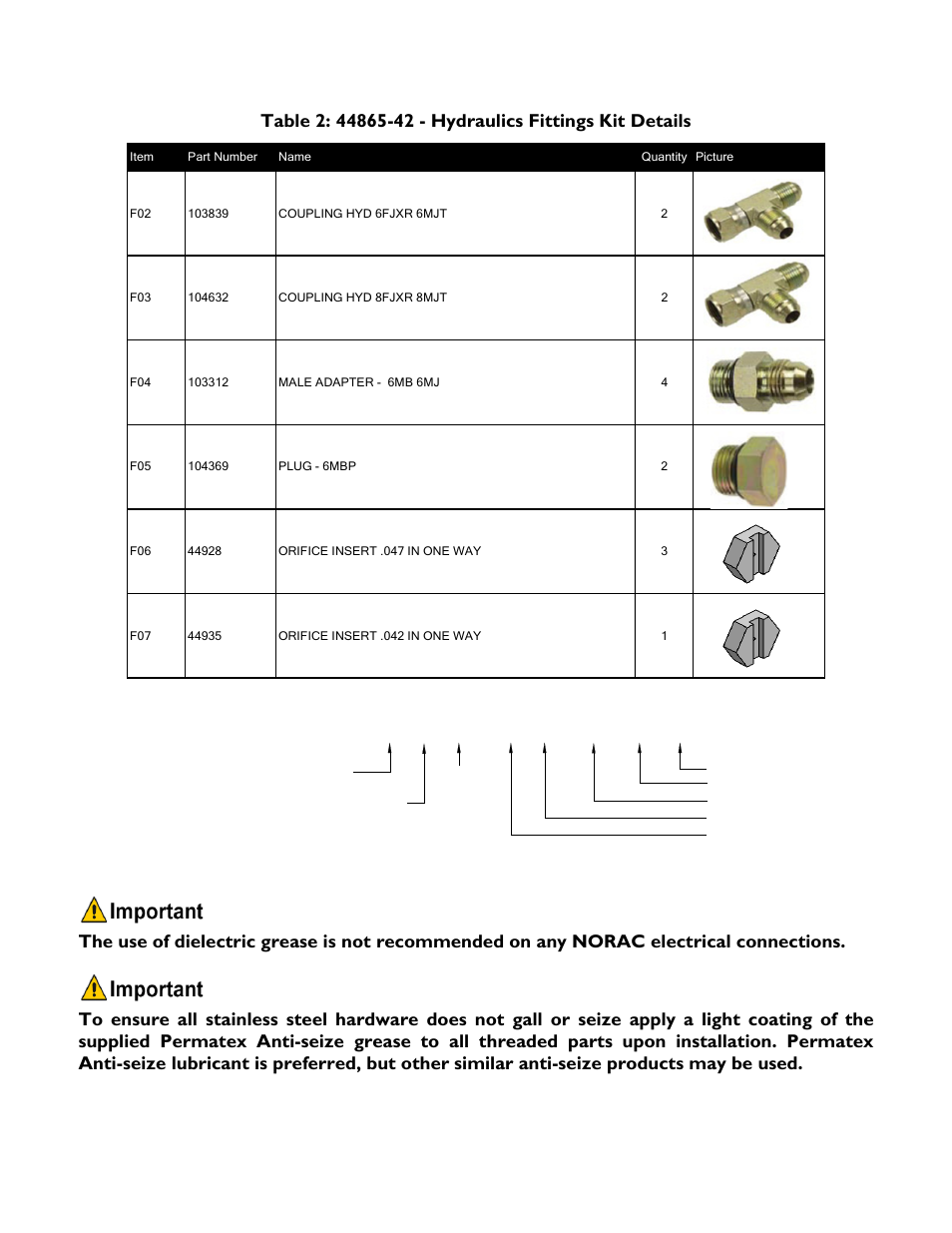 6 m b - 6 m or x 90, Fitting name example | NORAC UC4+BC+FT2A User Manual | Page 7 / 29