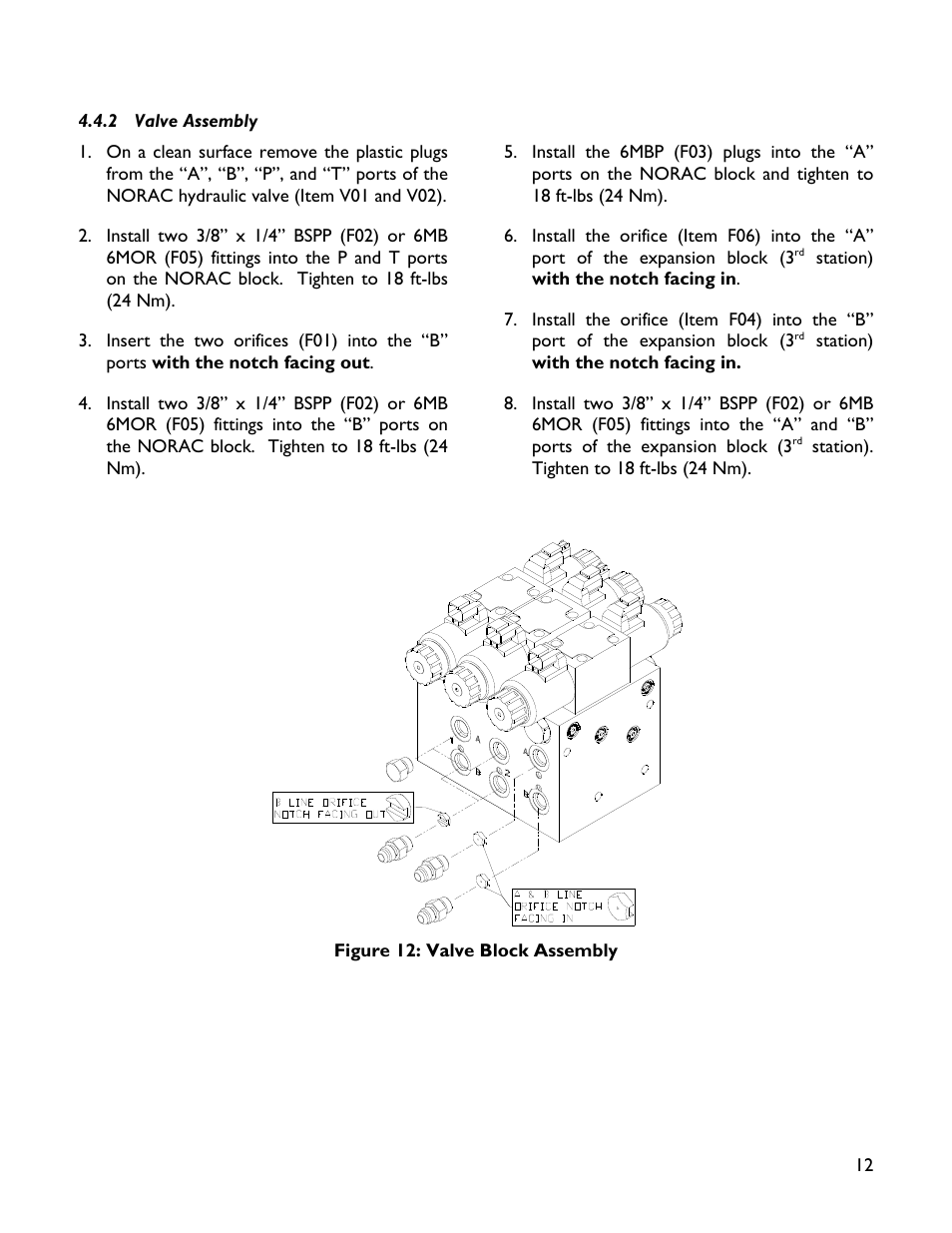 2 valve assembly | NORAC UC4+BC+HD8A User Manual | Page 15 / 34