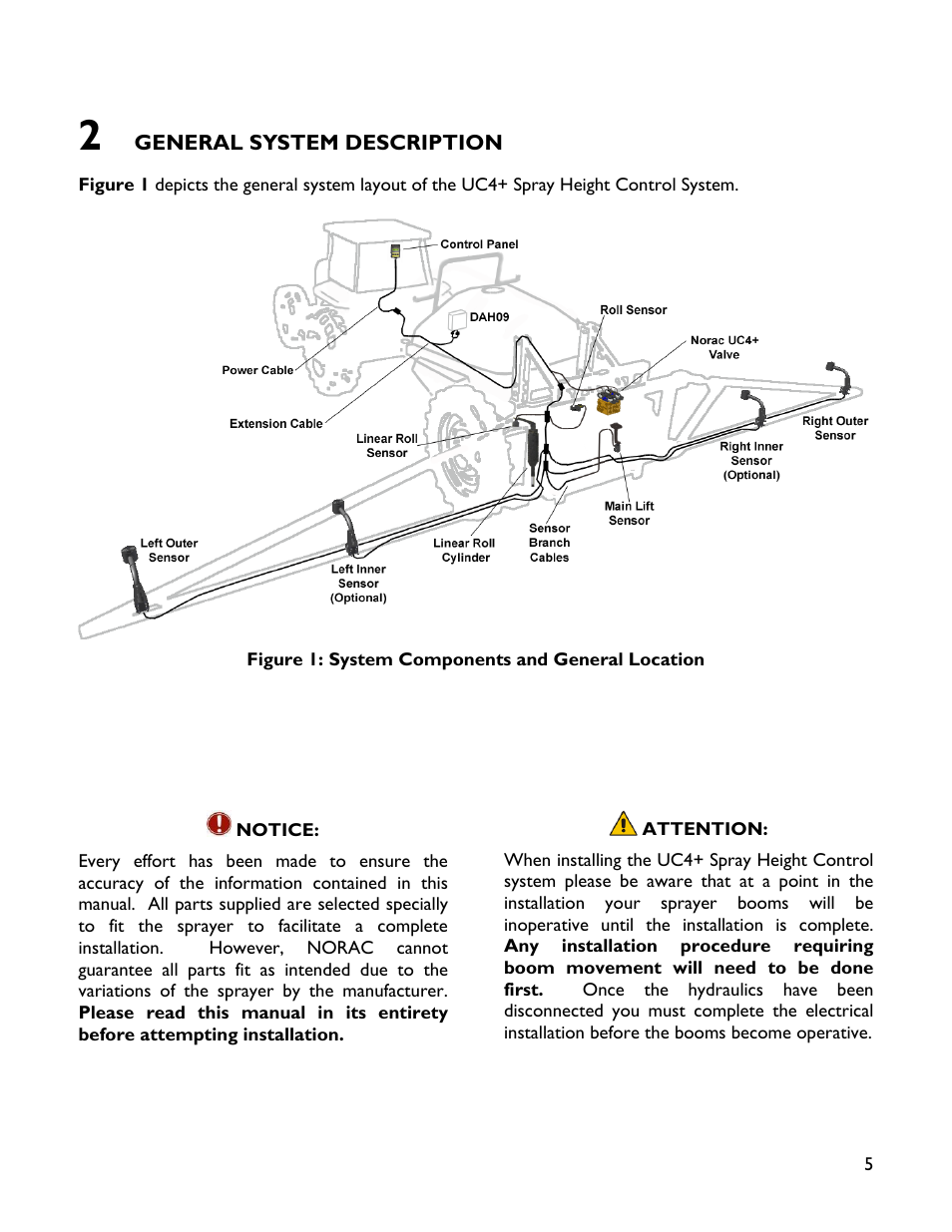 2 general system description | NORAC UC4+BC+HD8A User Manual | Page 5 / 34