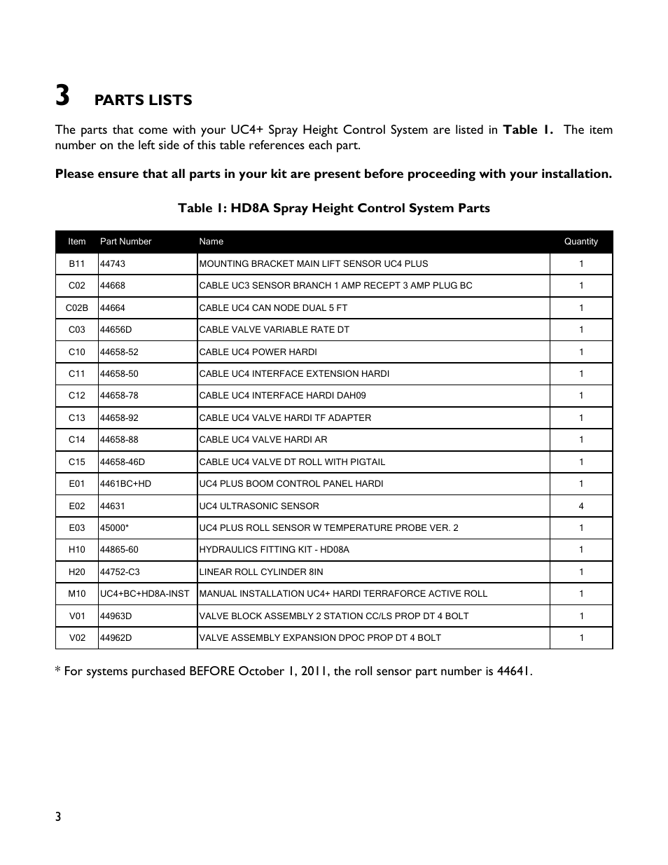 3 parts lists, Parts lists | NORAC UC4+BC+HD8A User Manual | Page 6 / 34