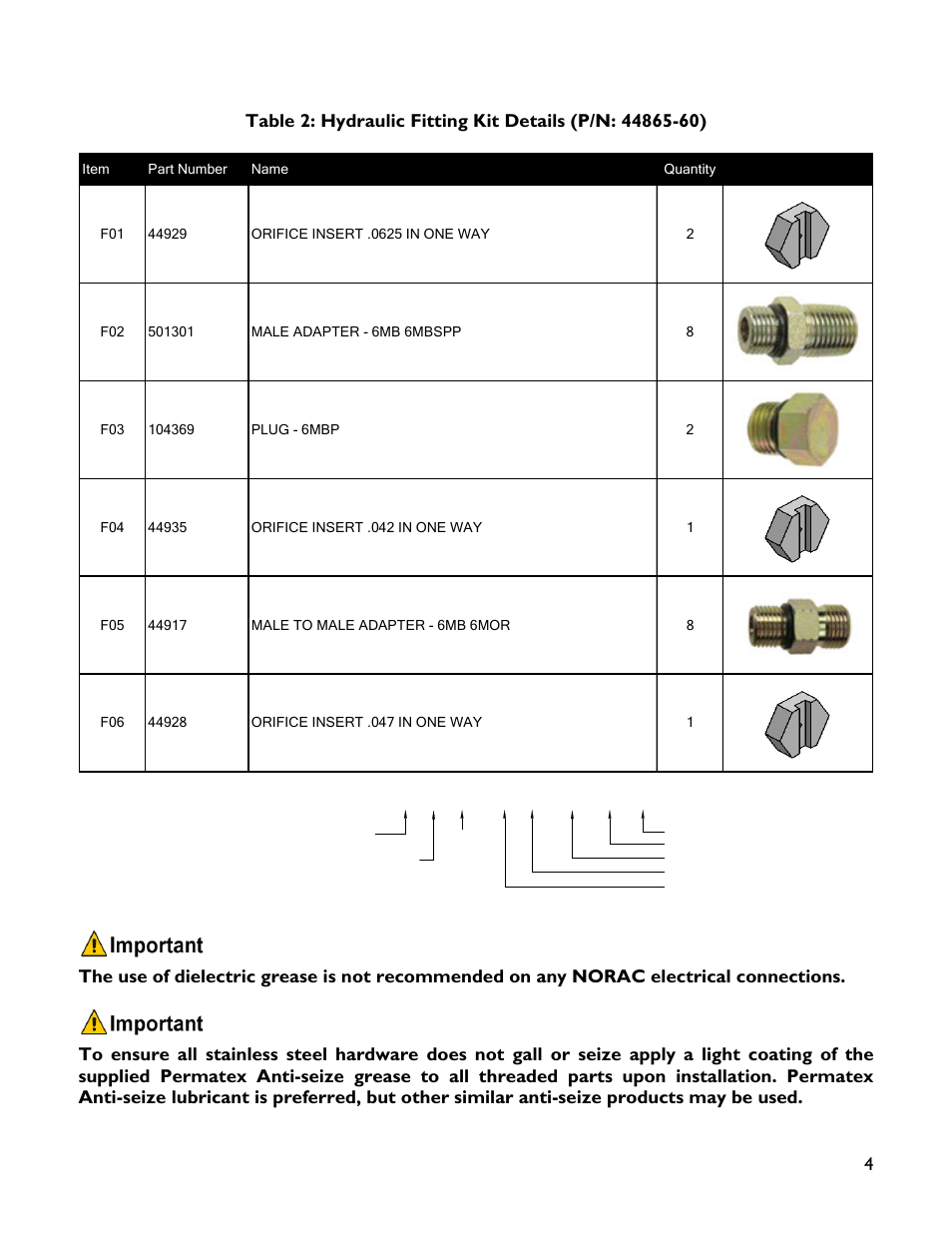 6 m b - 6 m or x 90 | NORAC UC4+BC+HD8A User Manual | Page 7 / 34