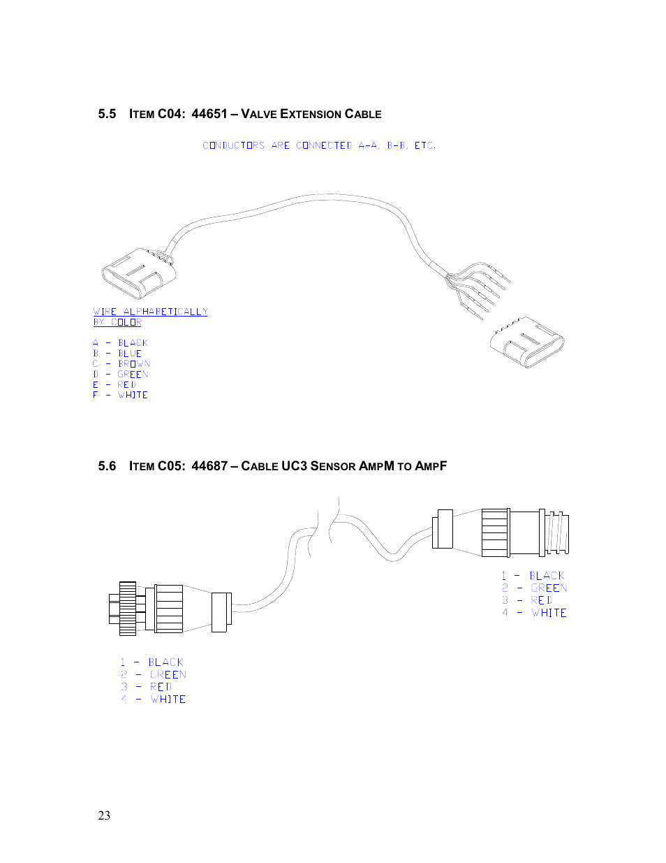 NORAC UC4+BC+HG User Manual | Page 26 / 28