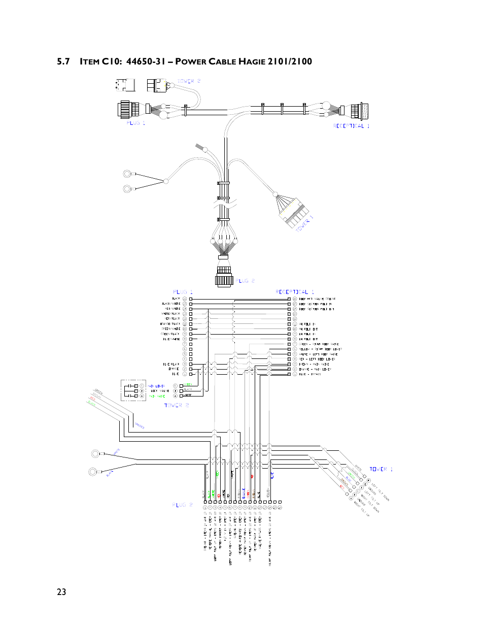 7 item c10: 44650-31 | NORAC UC4+BC+HG1 User Manual | Page 26 / 27