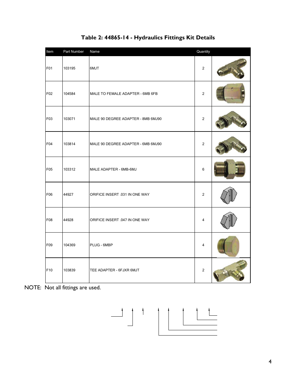 6 m b - 6 m or x 90, Fitting name example | NORAC UC4+BC+HG1 User Manual | Page 7 / 27