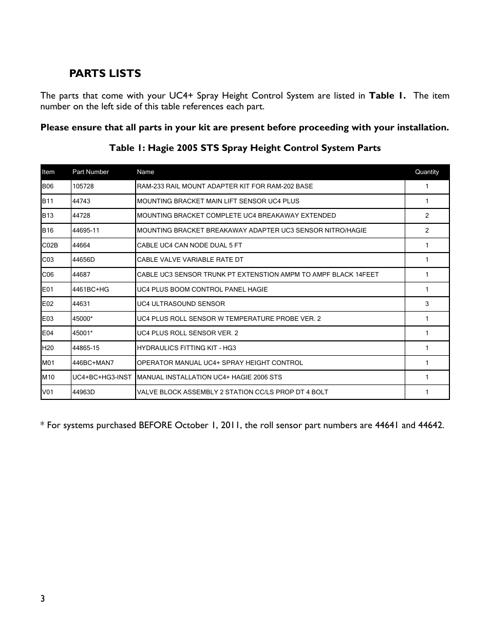 3 parts lists, Parts lists | NORAC UC4+BC+HG3 User Manual | Page 6 / 24