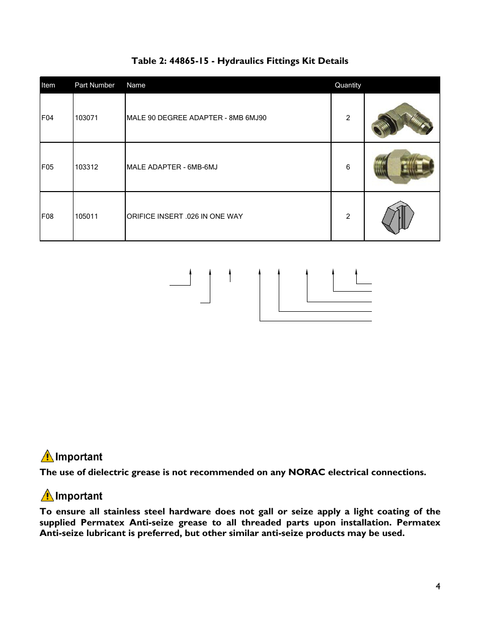 6 m b - 6 m or x 90, Fitting name example | NORAC UC4+BC+HG3 User Manual | Page 7 / 24