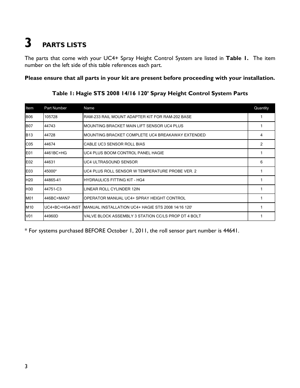 3 parts lists, Parts lists | NORAC UC4+BC+HG4 User Manual | Page 6 / 22
