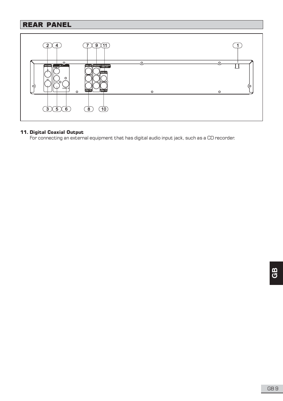 Rear panel | Centrios 1611304 User Manual | Page 10 / 32