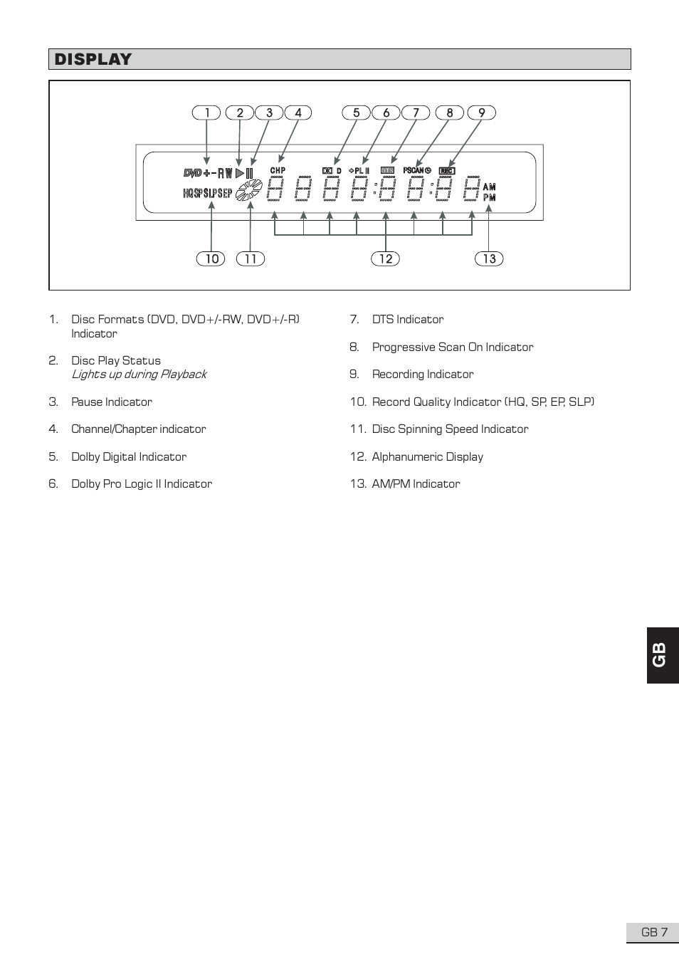 Display | Centrios 1611304 User Manual | Page 8 / 32