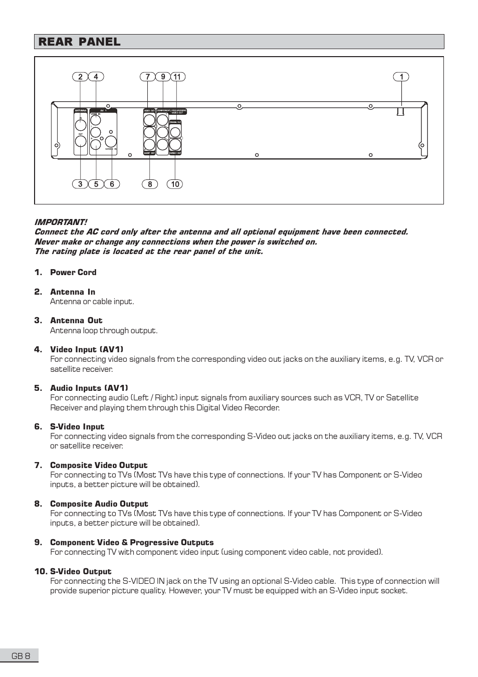 Rear panel | Centrios 1611304 User Manual | Page 9 / 32