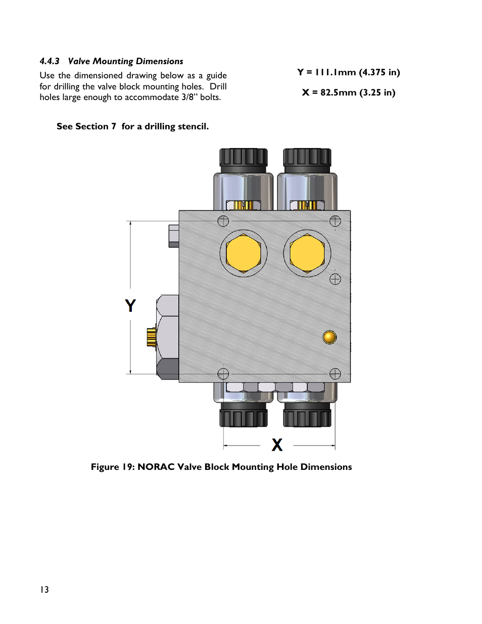 3 valve mounting dimensions | NORAC UC4+BC+MS User Manual | Page 16 / 28