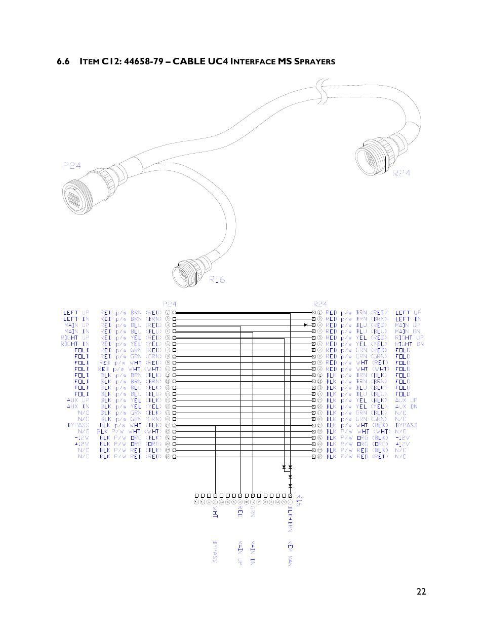 6 item c12: 44658-79 | NORAC UC4+BC+MS User Manual | Page 25 / 28