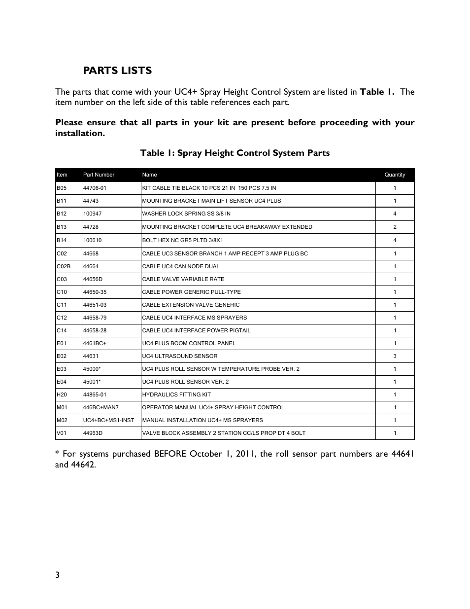 3 parts lists, Parts lists | NORAC UC4+BC+MS User Manual | Page 6 / 28