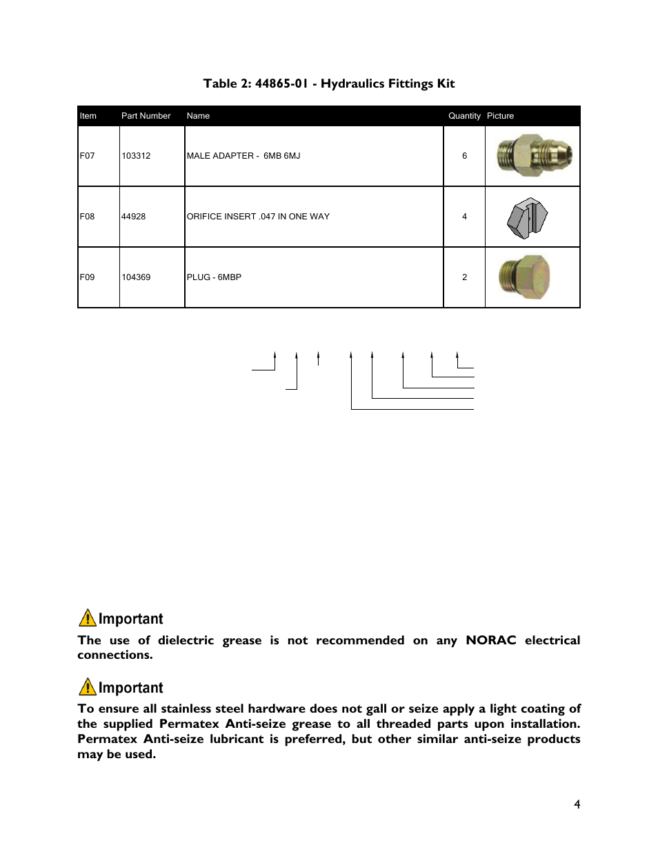 6 m b - 6 m or x 90 | NORAC UC4+BC+MS User Manual | Page 7 / 28