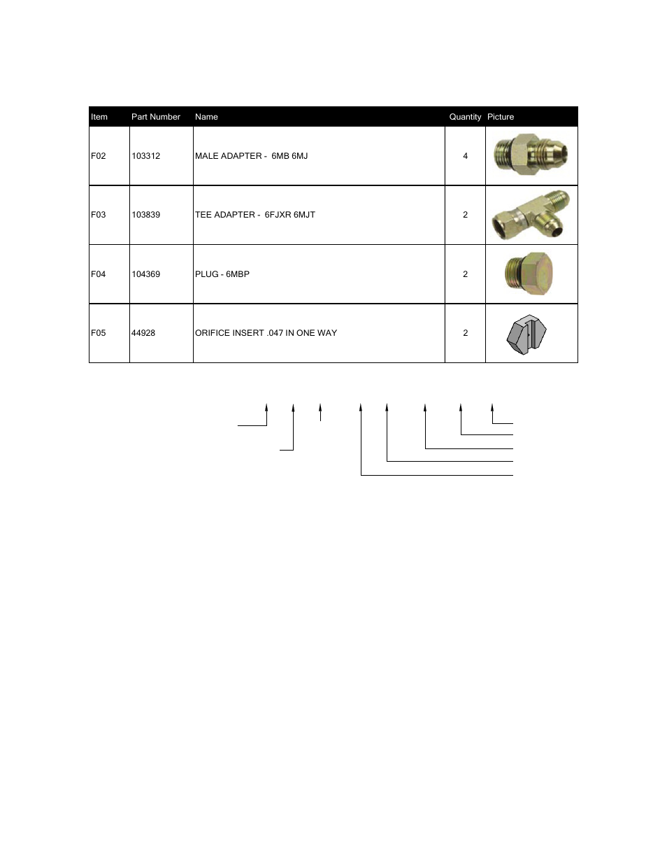 6 m b - 6 m or x 90, Fitting name example | NORAC UC4+BC+SM1 User Manual | Page 7 / 33