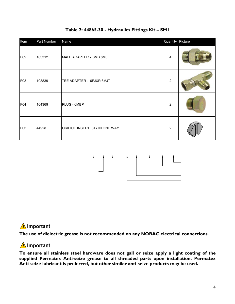 6 m b - 6 m or x 90, Fitting name example | NORAC UC4+BC+SM2 User Manual | Page 7 / 35