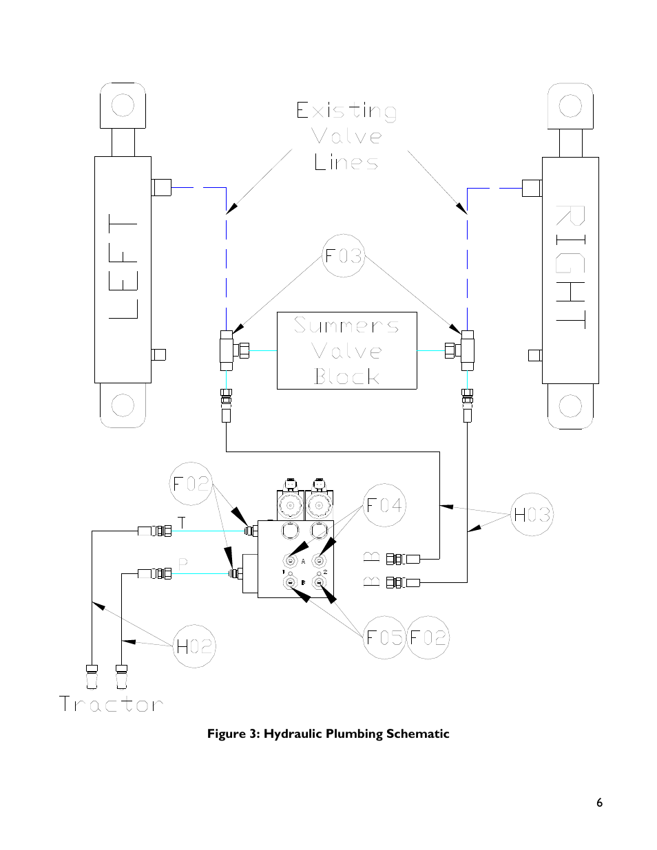 NORAC UC4+BC+SM2 User Manual | Page 9 / 35