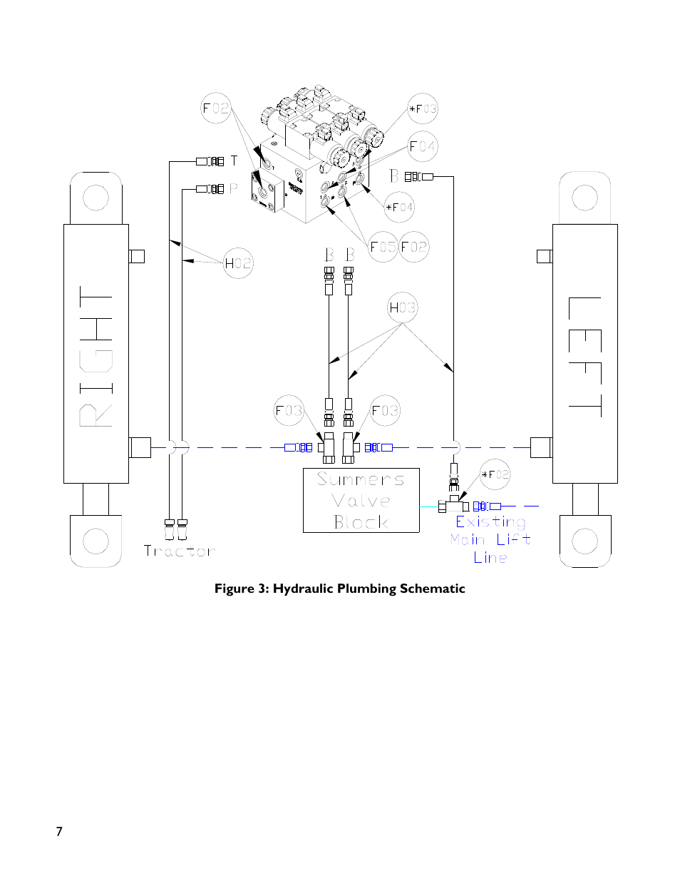 NORAC UC4+BC+SM4 User Manual | Page 10 / 37