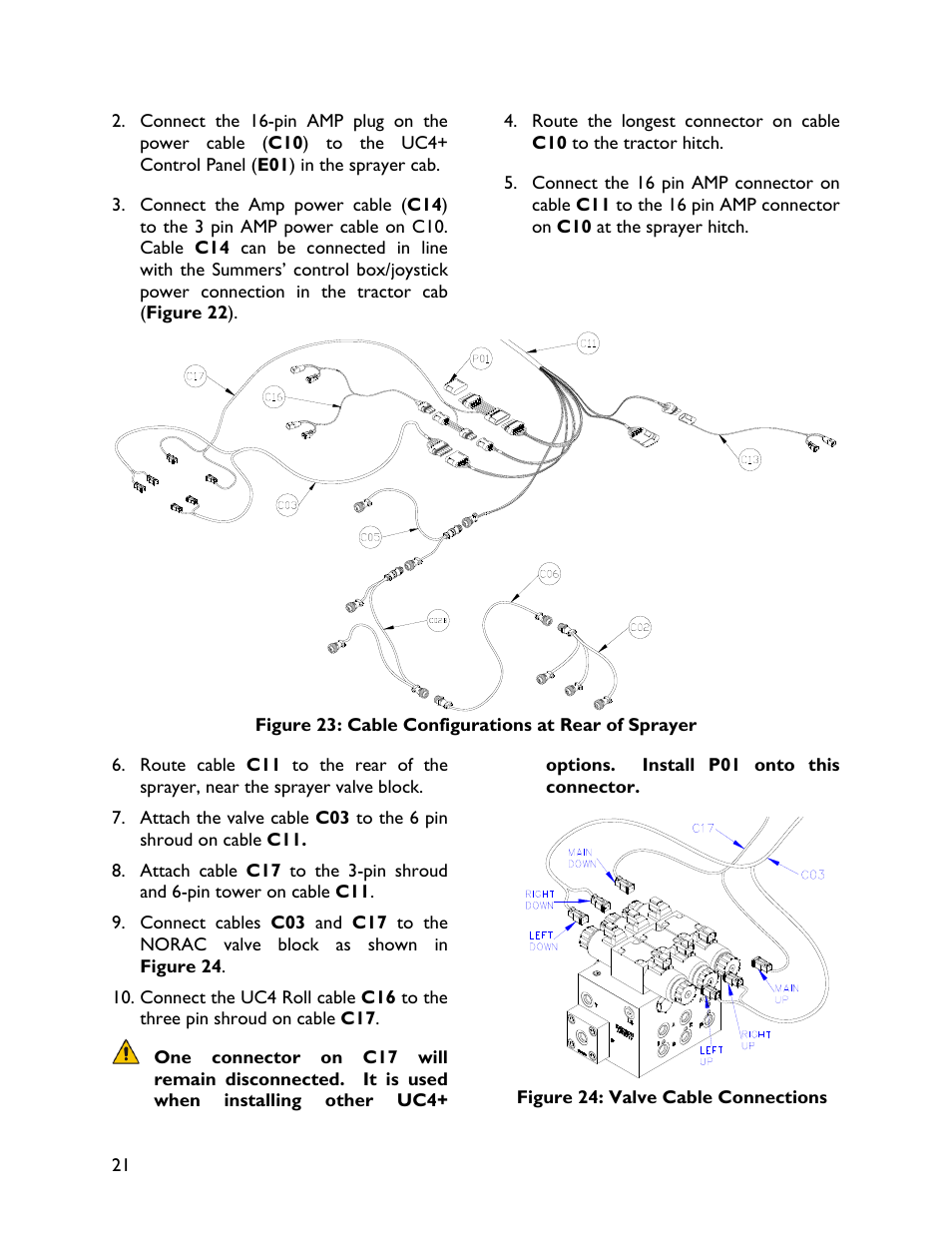 NORAC UC4+BC+SM4 User Manual | Page 24 / 37