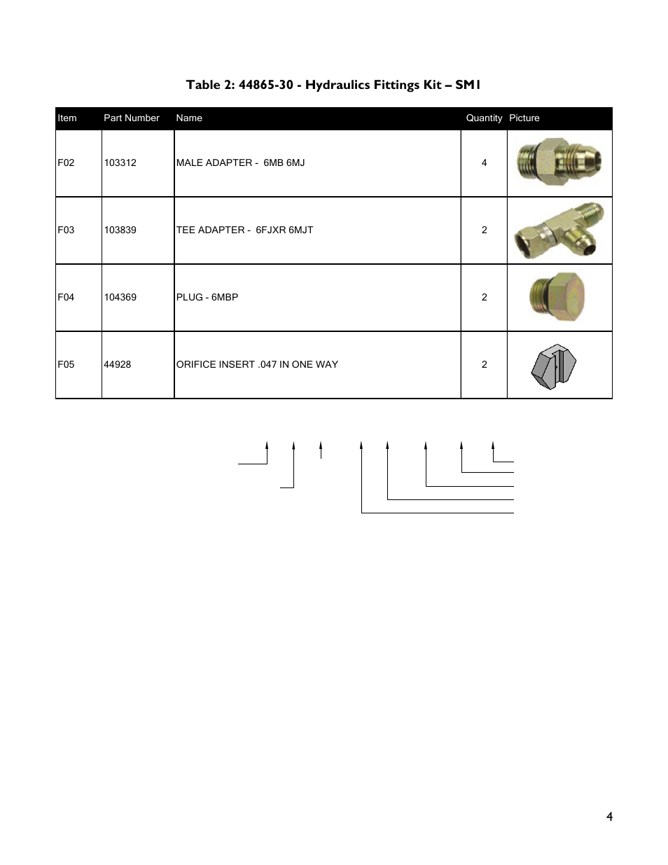 6 m b - 6 m or x 90, Fitting name example | NORAC UC4+BC+SM4 User Manual | Page 7 / 37