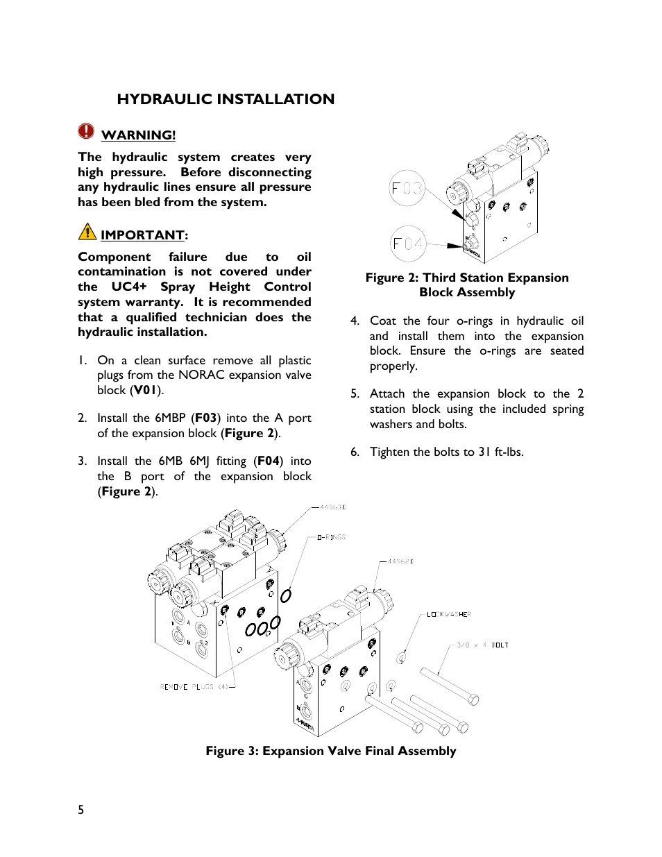 3 hydraulic installation | NORAC UC4+SM3-4B User Manual | Page 8 / 15