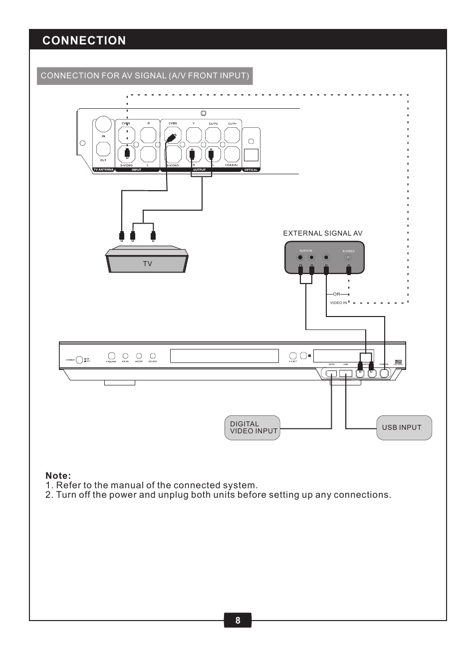 Connection | Centrios 1611305 User Manual | Page 10 / 33