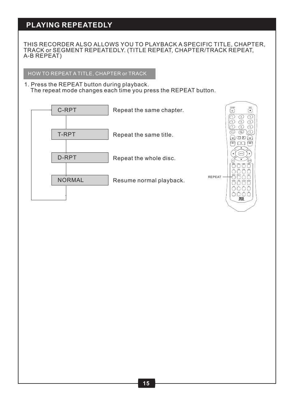 Playing repeatedly | Centrios 1611305 User Manual | Page 17 / 33