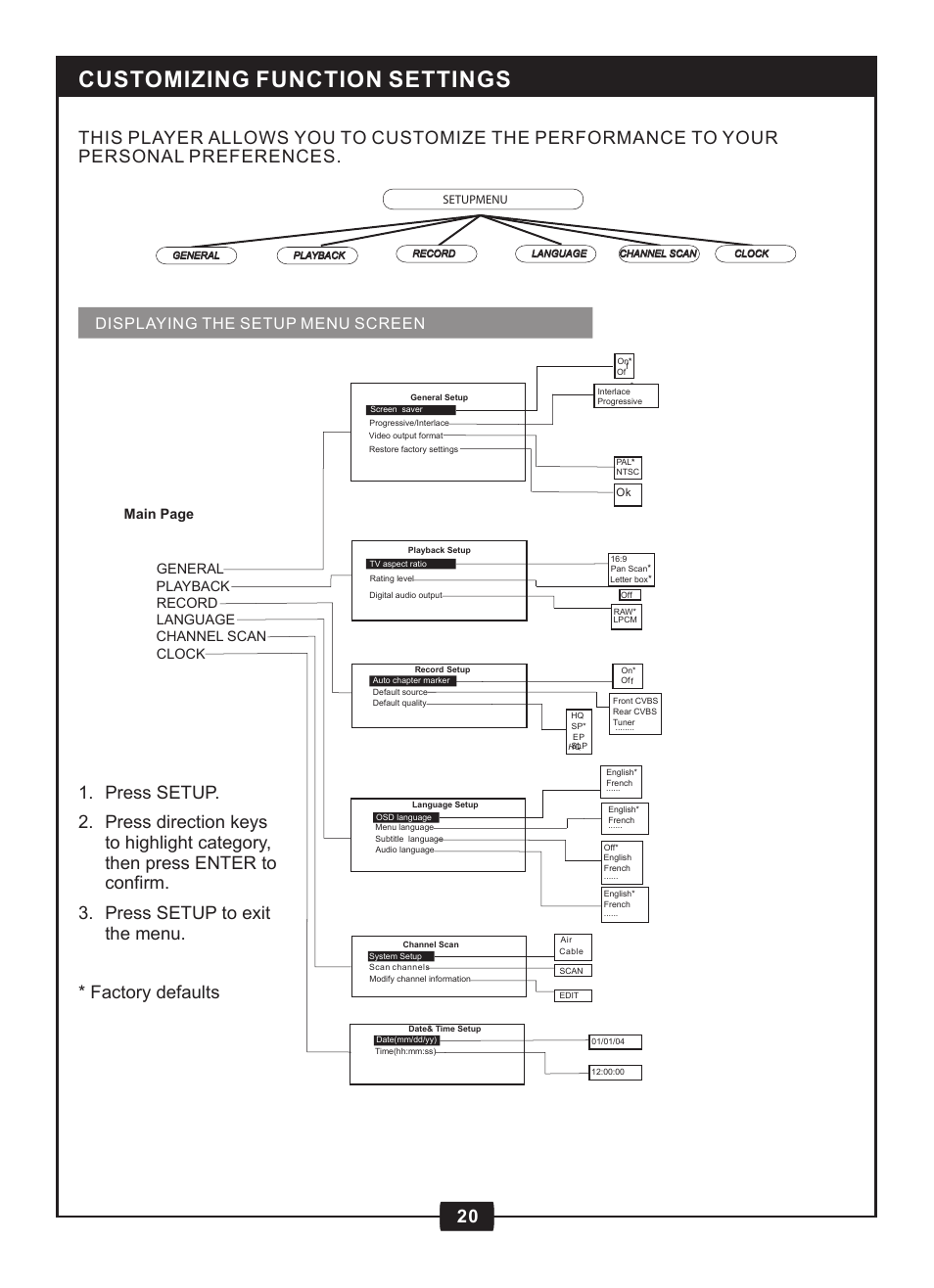 Customizing function settings, Displaying the setup menu screen | Centrios 1611305 User Manual | Page 22 / 33