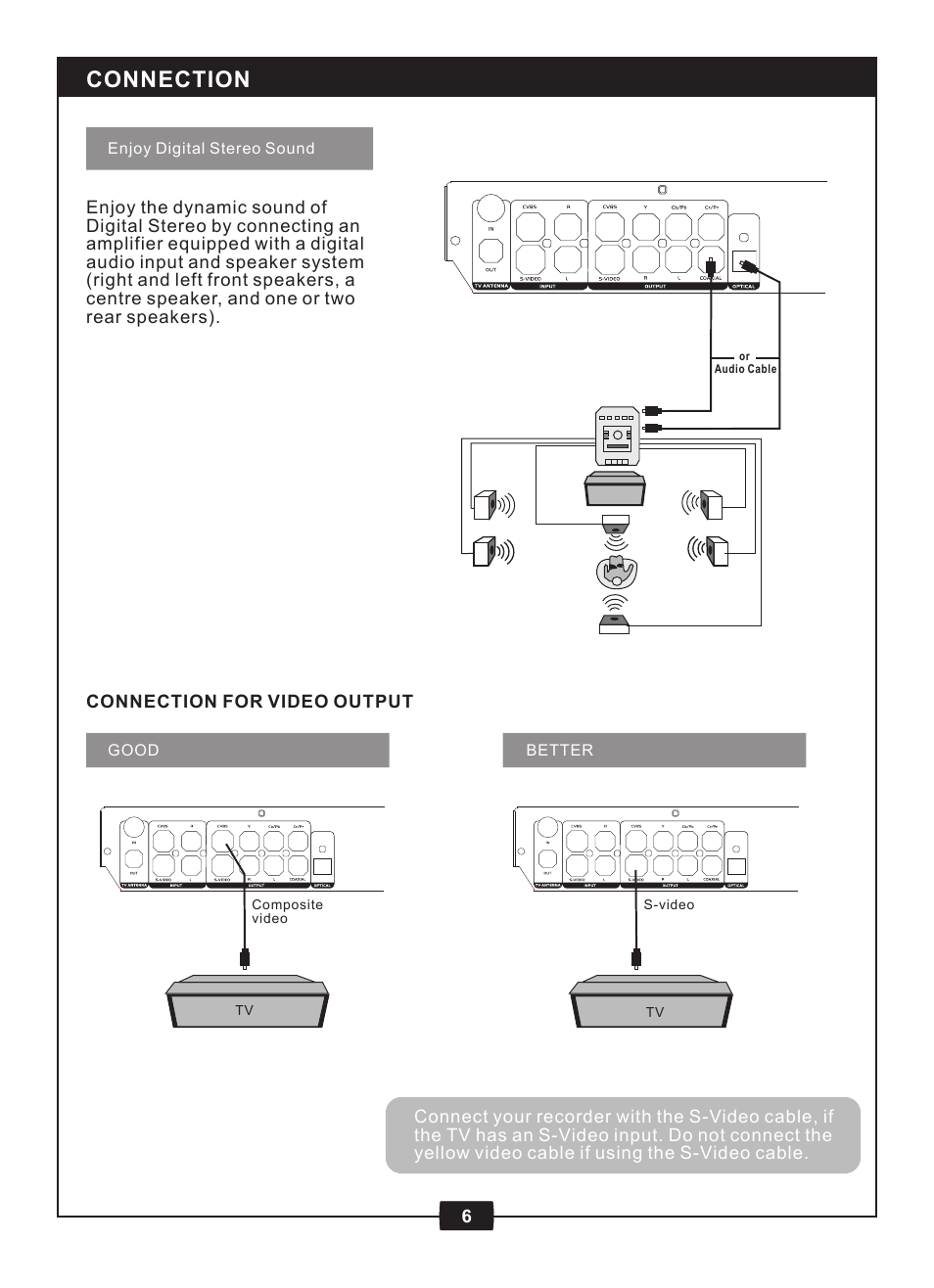 Connection | Centrios 1611305 User Manual | Page 8 / 33